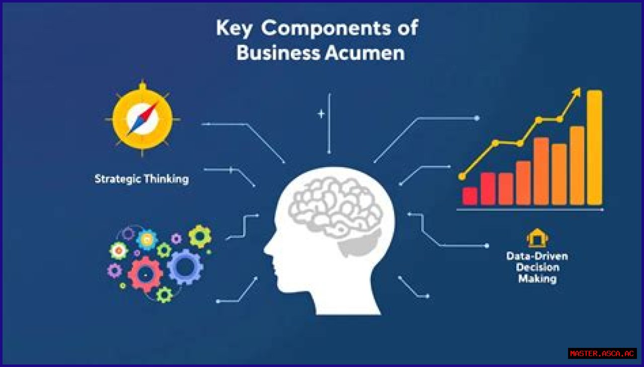 Culinary Genius And Financial Acumen Combined